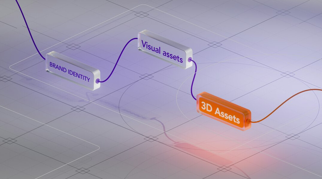 software architecture diagram